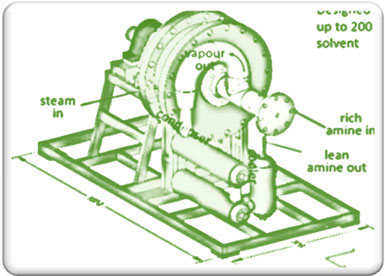 Design and construction of pilot plant